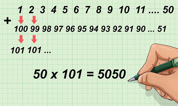 carl-gauss-huyen-thoai-toan-hoc-giai-bai-toan-co-trong-mot-dem-alotruyenchu-com-24-2