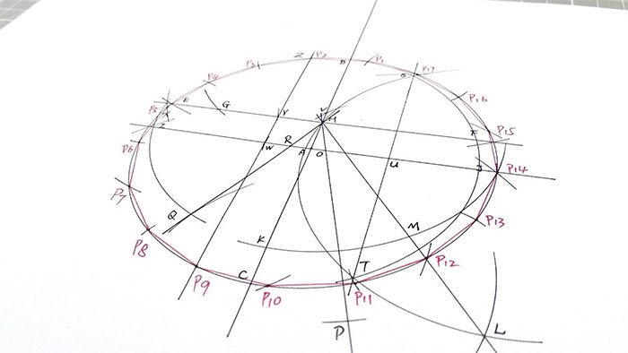 carl-gauss-huyen-thoai-toan-hoc-giai-bai-toan-co-trong-mot-dem-alotruyenchu-com-24-3