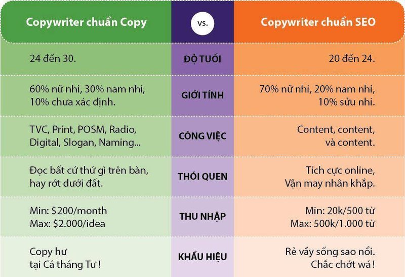 review-lam-ban-voi-hinh-lam-tinh-voi-chu-cuoi-va-ngam-ve-nghe-sang-tao-alotruyenchu-com-23-4